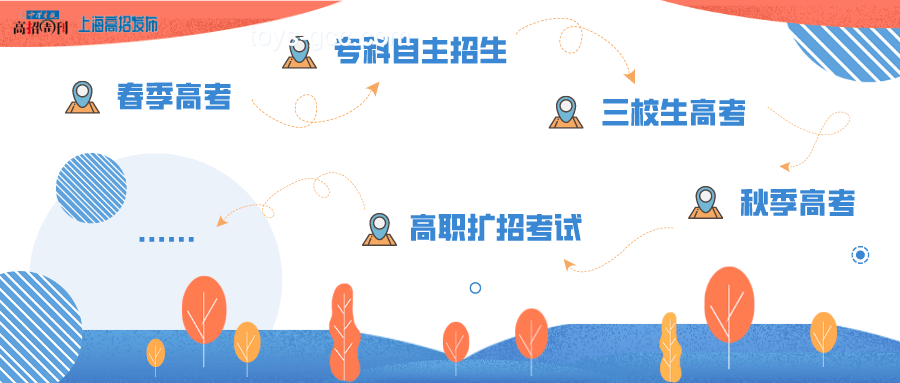 被錄取仍赴考，透視高考心態(tài)與未來趨勢