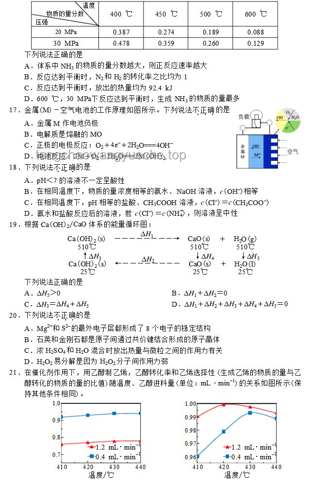 高考化學(xué)難度解析與應(yīng)對策略