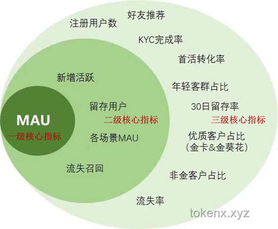“牛彈琴”視角下美國(guó)“內(nèi)戰(zhàn)”表象與實(shí)質(zhì)對(duì)比分析