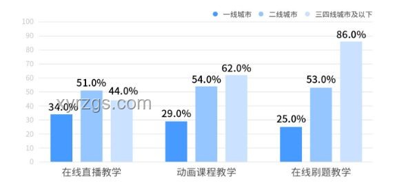 英語聽力配音員露臉與否的對比分析：專業(yè)性、受眾接受度與影響力