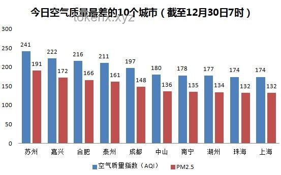 60后大叔VS普通高考生：合肥高考現(xiàn)象對比分析