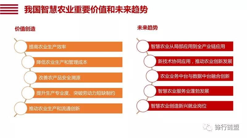 AI賦能智能制造：產(chǎn)業(yè)升級(jí)與效率革命