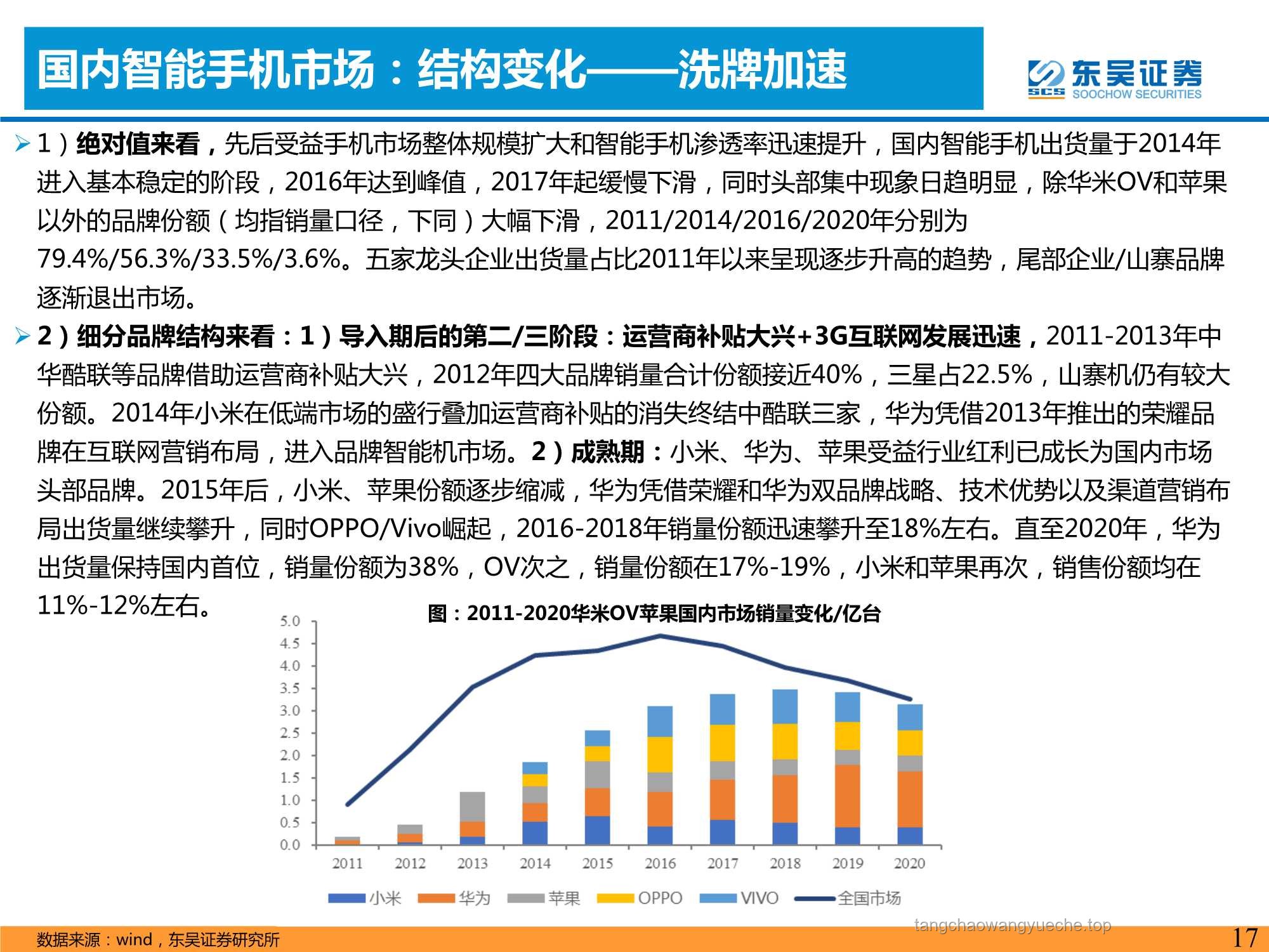 哈佛首位華人演講者的發(fā)展軌跡與行業(yè)啟示