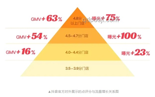 星巴克大降價(jià)應(yīng)對策略，消費(fèi)者如何最大化優(yōu)惠