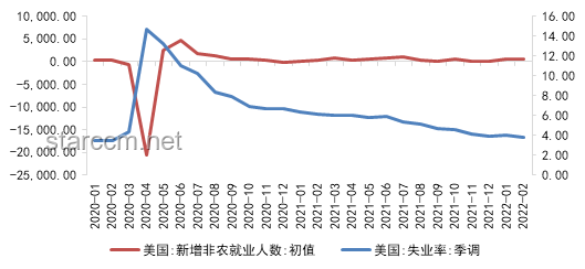 俄烏沖突新動向：地緣政治博弈下的緊張局勢與行業(yè)影響