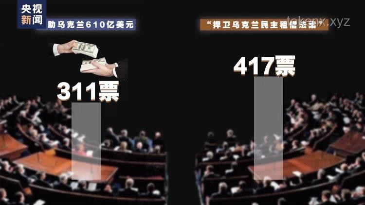 俄烏戰(zhàn)局新動向：烏方求和，美援調整