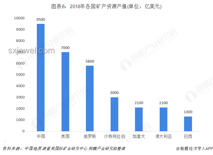 俄軍挺進烏重要礦業(yè)中心，烏方愿?；穑壕謩莘治雠c影響