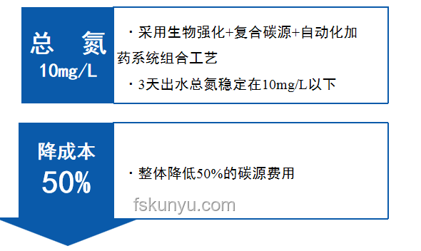 四類藥不能長期服用，解決方案在此