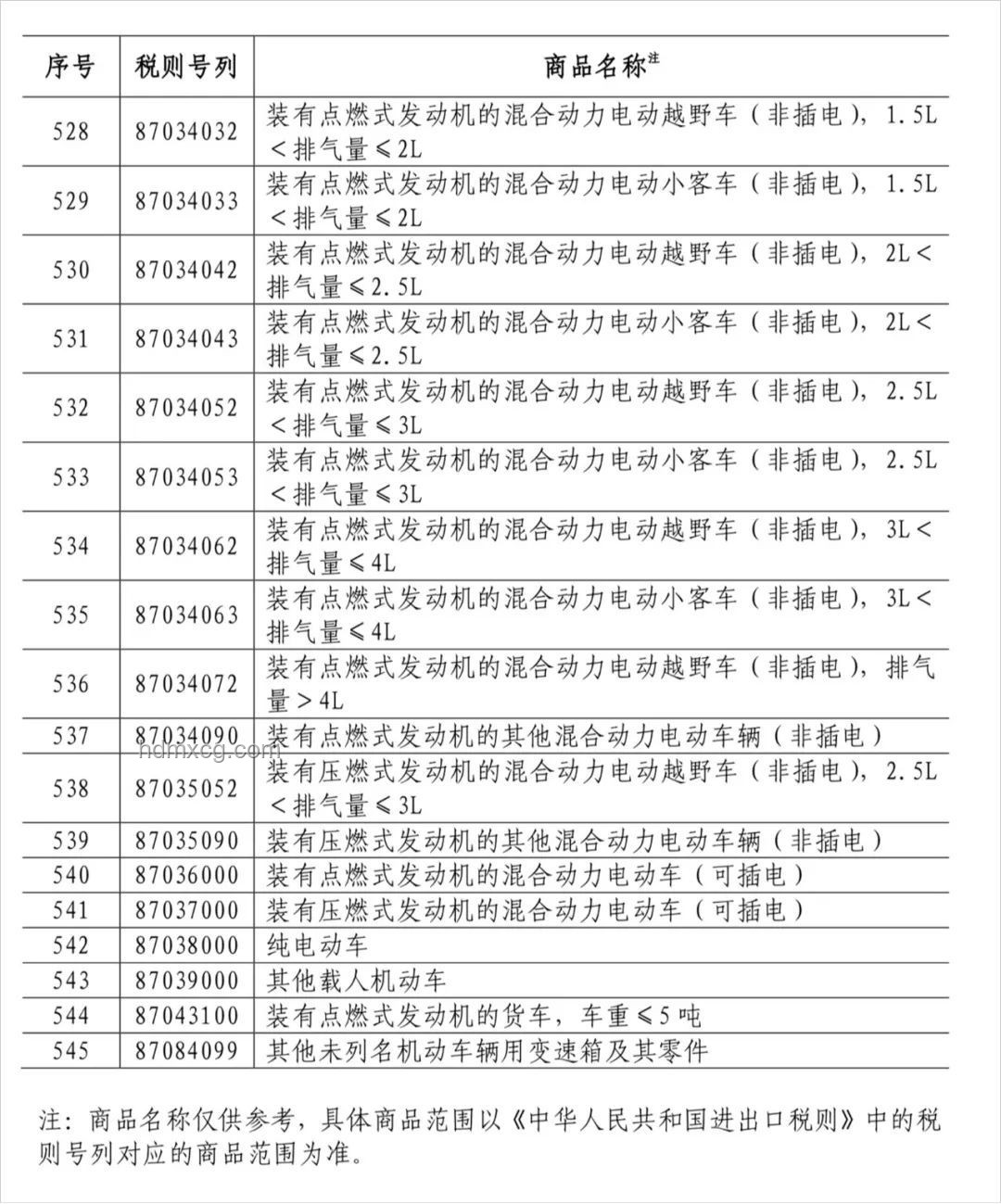 中美倫敦經(jīng)貿(mào)磋商案例分析：落實(shí)元首共識(shí)，聚焦關(guān)稅科技與稀土