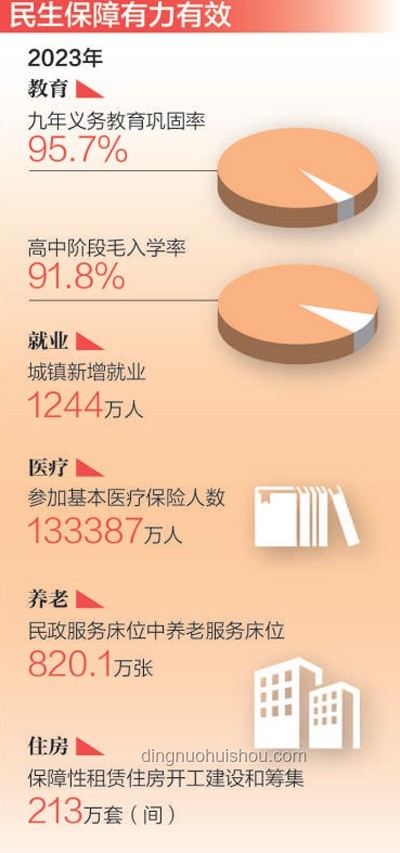??破局新思維：解鎖民生福祉新路徑，跨越戶籍界限
