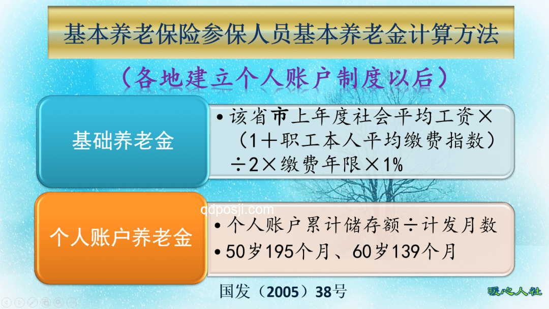 解決群眾就業(yè)收入難題：提高最低工資標準，取消社保戶籍限制