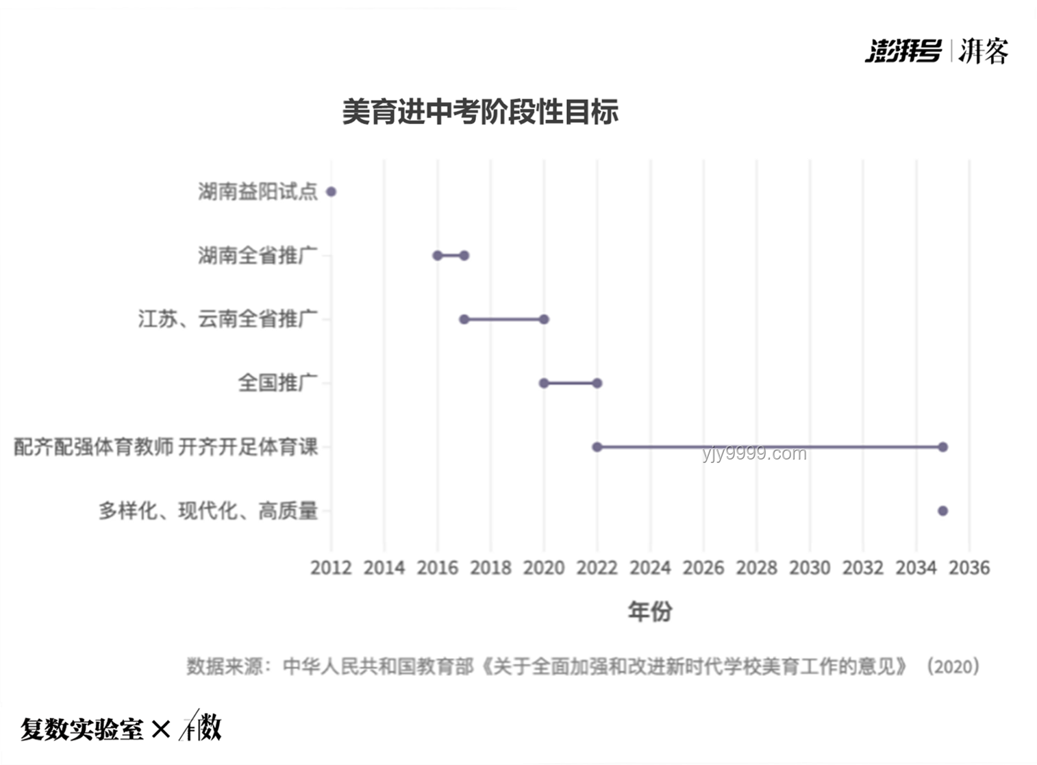 “搶出口”成效幾何？5月對美出口降幅探析