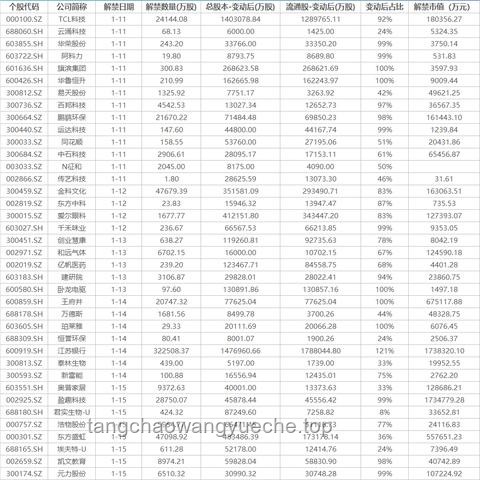 中國(guó)CPI與PPI變動(dòng)解讀：5月數(shù)據(jù)概覽