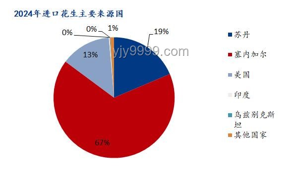 中國5月出口同比增長4.8%，進(jìn)口下降3.4%背后的深度解析