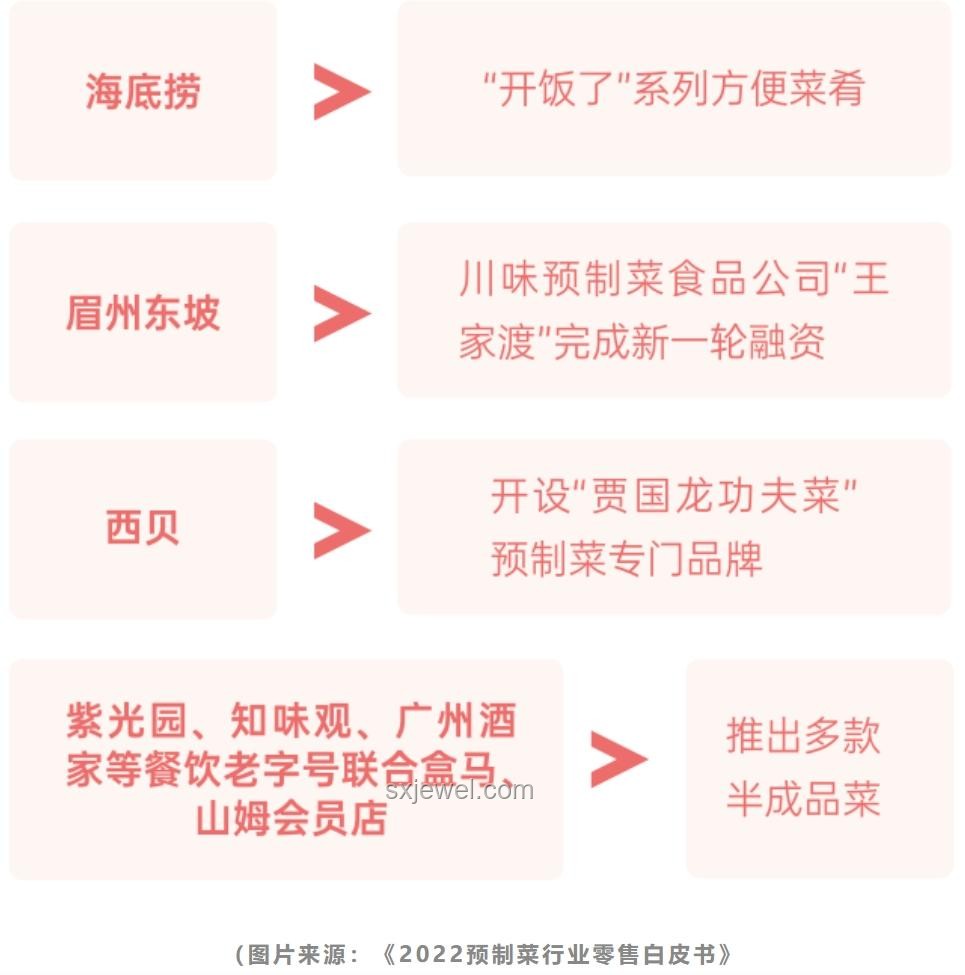 西貝高價(jià)餐飲受眾及打工人消費(fèi)現(xiàn)象解析