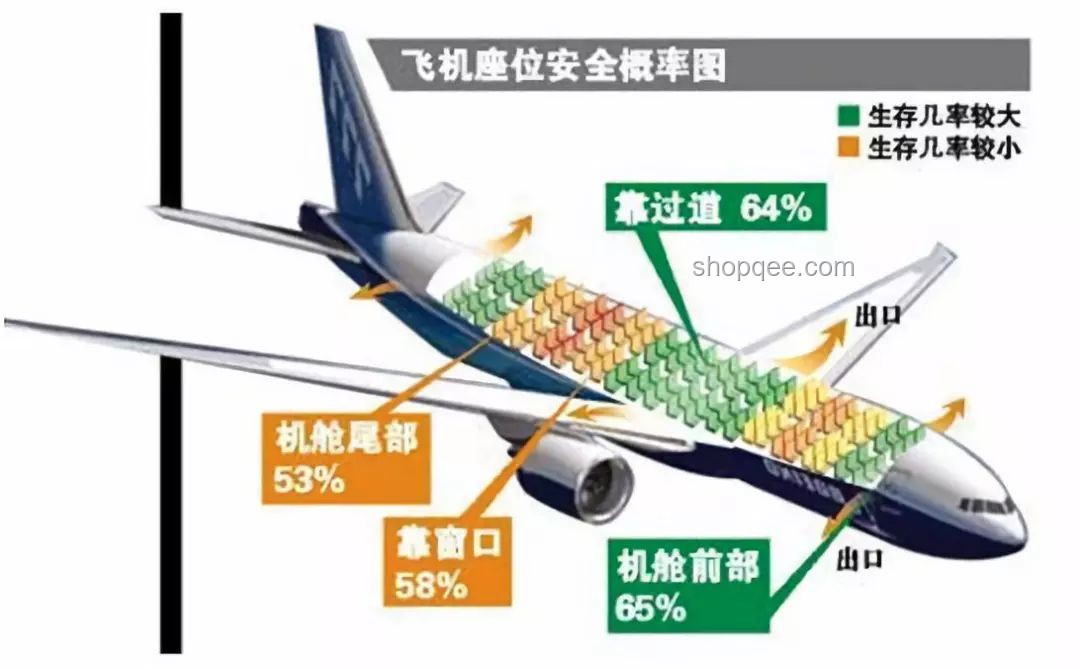 特朗普與拜登登機(jī)跌倒事件對(duì)比分析