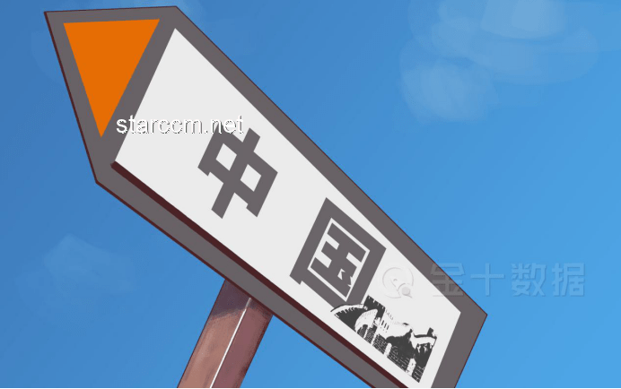 解鎖出口限制：創(chuàng)新策略下的全球貿(mào)易新航道