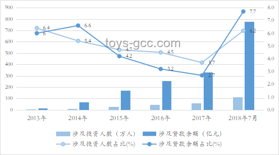 存款利率近零應(yīng)對(duì)策略深度剖析