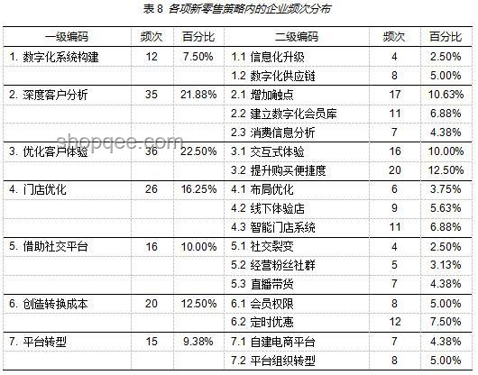 存款利率正接近零，應(yīng)對(duì)策略深度剖析