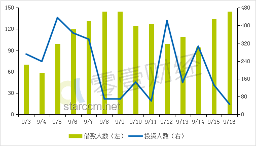存款利率近零？9大應(yīng)對(duì)策略助你財(cái)富增值