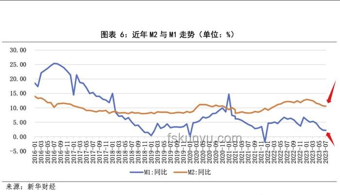 存款利率近零，9大應(yīng)對策略助你理財
