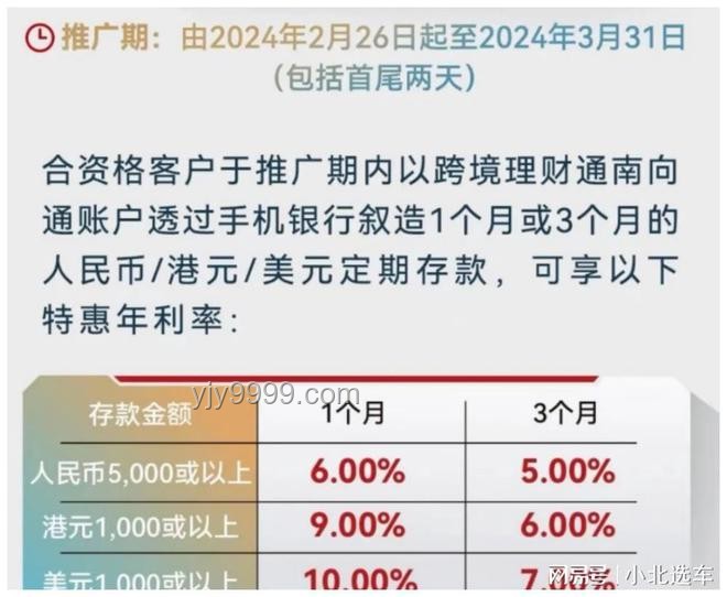 存款利率正接近零，應(yīng)對(duì)策略指南