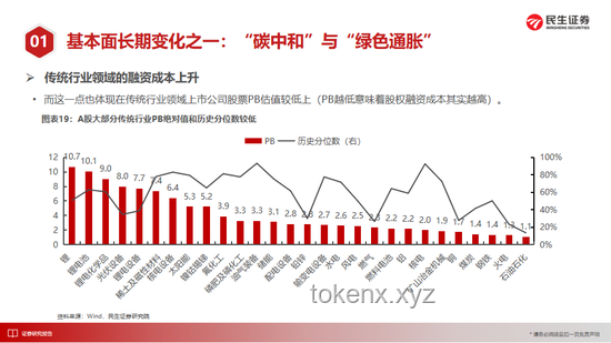 價值重塑：未來商品定價新趨勢與策略