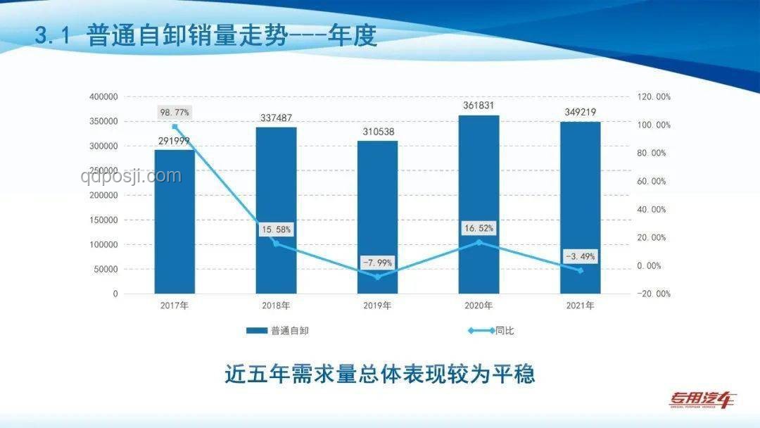 “爆款奇襲”：突然賣爆商品引領(lǐng)銷量翻倍新趨勢