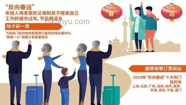 春運(yùn)深度剖析：中國(guó)年度人口大遷徙的新趨勢(shì)與挑戰(zhàn)
