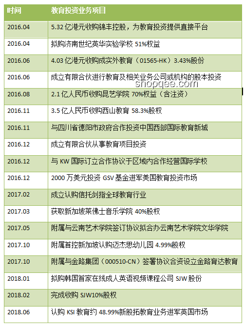 少爺考完后的新趨勢(shì)：教育轉(zhuǎn)型與個(gè)人發(fā)展多元化