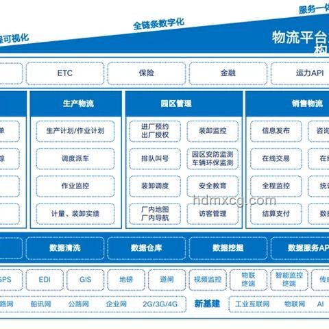 2025非全革新：重塑研究生教育未來，跨界賦能