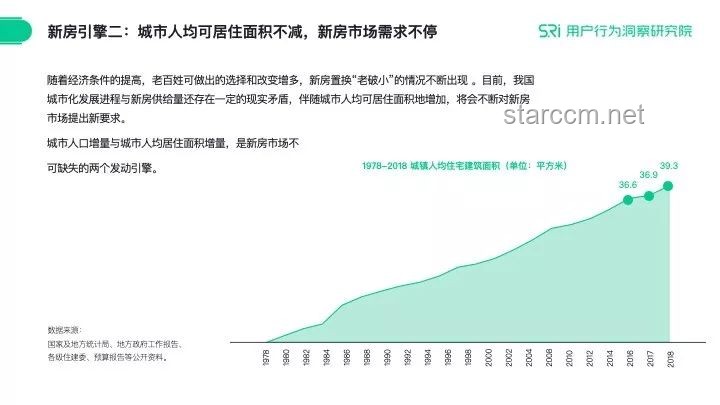 新房產(chǎn)權(quán)爭議下的婚戀市場變革洞察