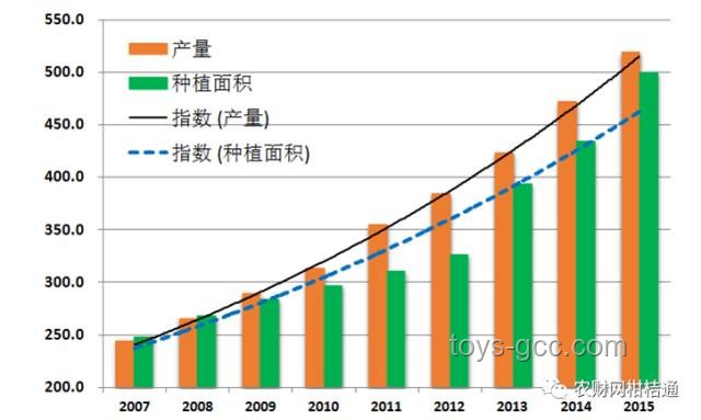 廣西瓜田哄搶事件后，農(nóng)村社會(huì)秩序重建趨勢(shì)預(yù)測(cè)