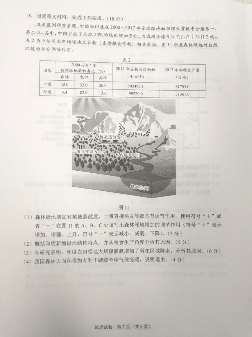 男生考完地理一臉興奮：押中題的成功秘訣???