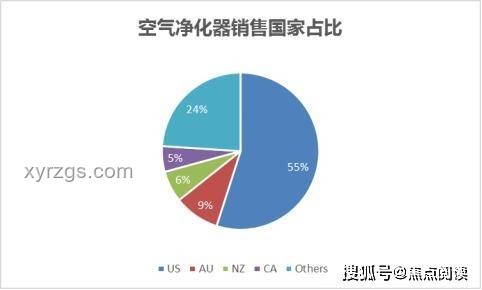 疼痛天賦下的極端選擇：殘疾預(yù)防技術(shù)革新趨勢(shì)