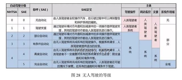 解救準考證：每年固定刷新機制下的高效應對案例