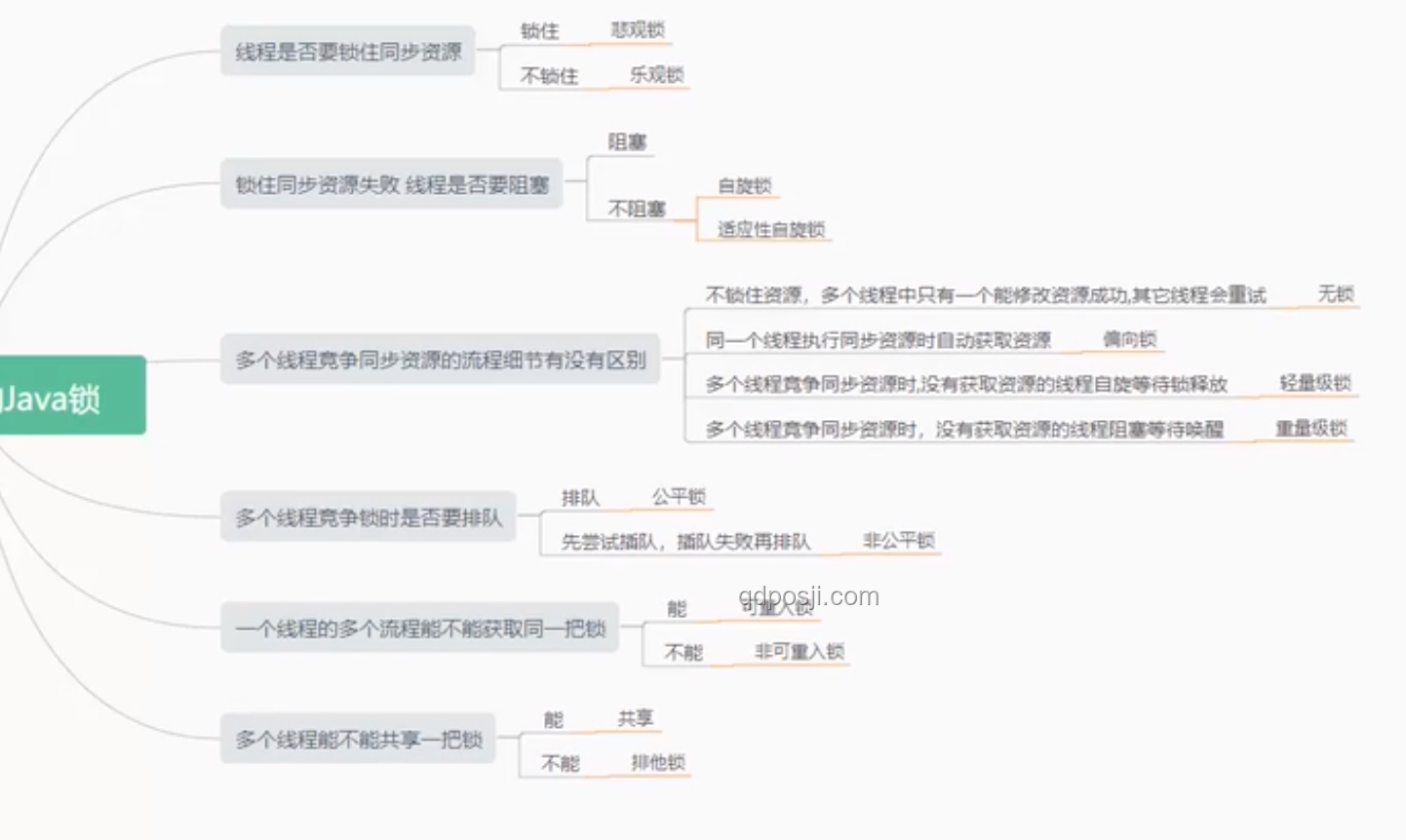 解救準考證：每年固定刷新機制深度剖析