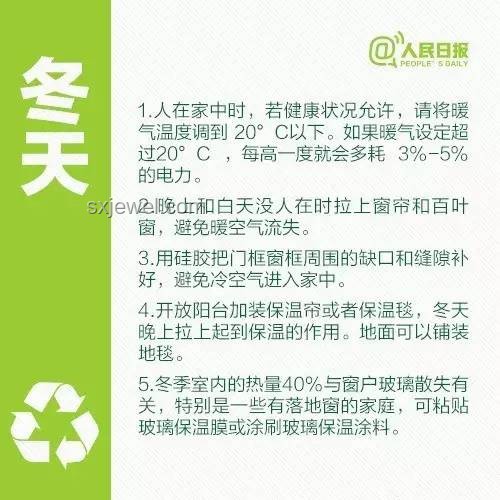 空調(diào)節(jié)能新策略：超越26℃，涼爽又省錢的5大秘訣