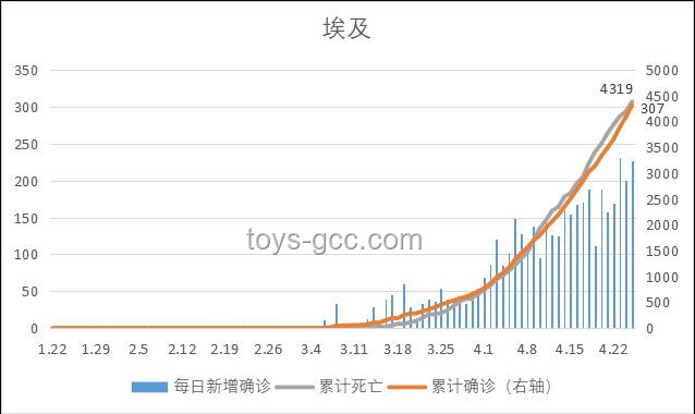 娃娃親復(fù)興？未來家庭關(guān)系新趨勢預(yù)測