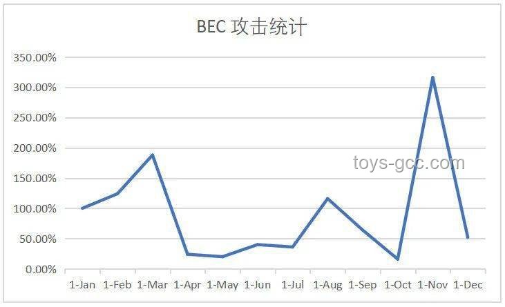 娃娃親復(fù)興？未來家庭關(guān)系新趨勢預(yù)測