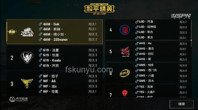 地鐵新版本暴富秘籍：解鎖飛天遁地，輕松盈利上億策略