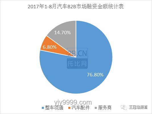 國(guó)內(nèi)搜索引擎大戰(zhàn)，誰(shuí)主沉??？