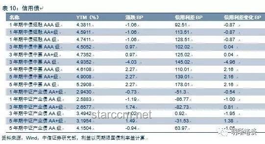 銀行新營銷：定期存款贈(zèng)品潮流化趨勢(shì)預(yù)測(cè)