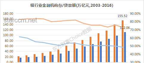 銀行新營銷：定期存款贈(zèng)品潮流化趨勢(shì)預(yù)測(cè)