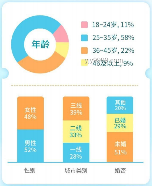銀行新營銷：存5萬定期送Labubu盲盒背后的行業(yè)洞察