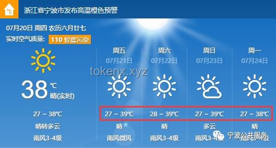 今年第一期高溫中暑預(yù)報(bào)發(fā)布，防暑降溫不可少