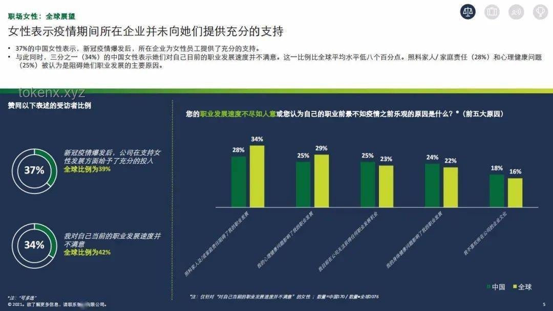 王自如啟示錄：格力薪資劇變下的創(chuàng)新轉(zhuǎn)型之道，跨界思維重塑職場(chǎng)