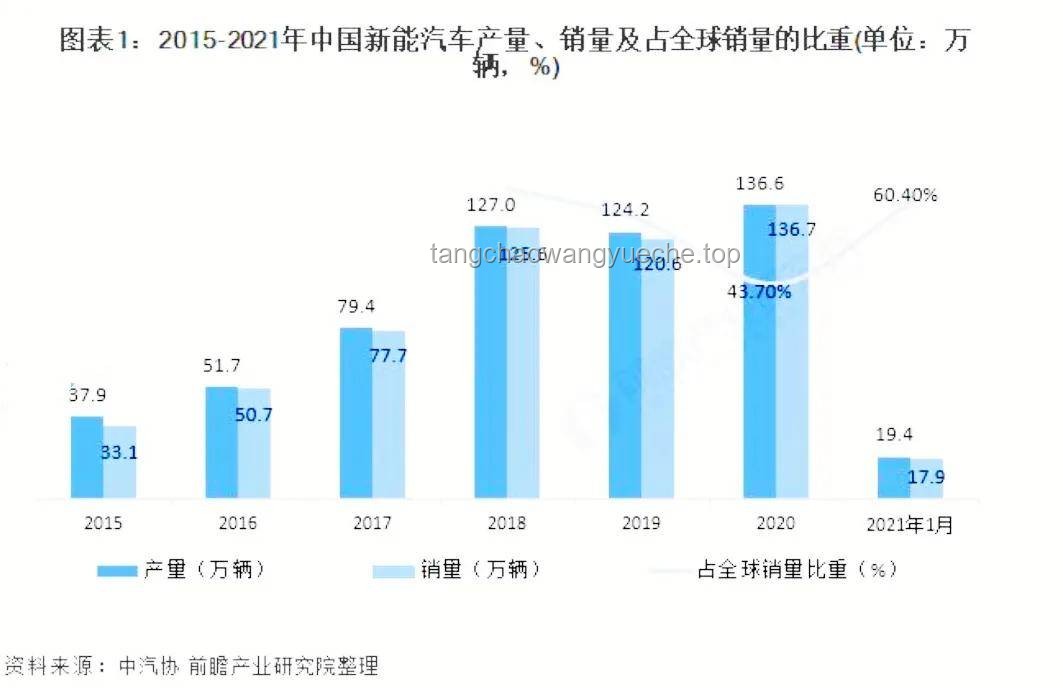 網(wǎng)約車安全與服務(wù)升級迫在眉睫，亟需強化監(jiān)管與技術(shù)創(chuàng)新