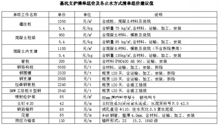漢代遺址瓜皮發(fā)現(xiàn)：保護與利用策略