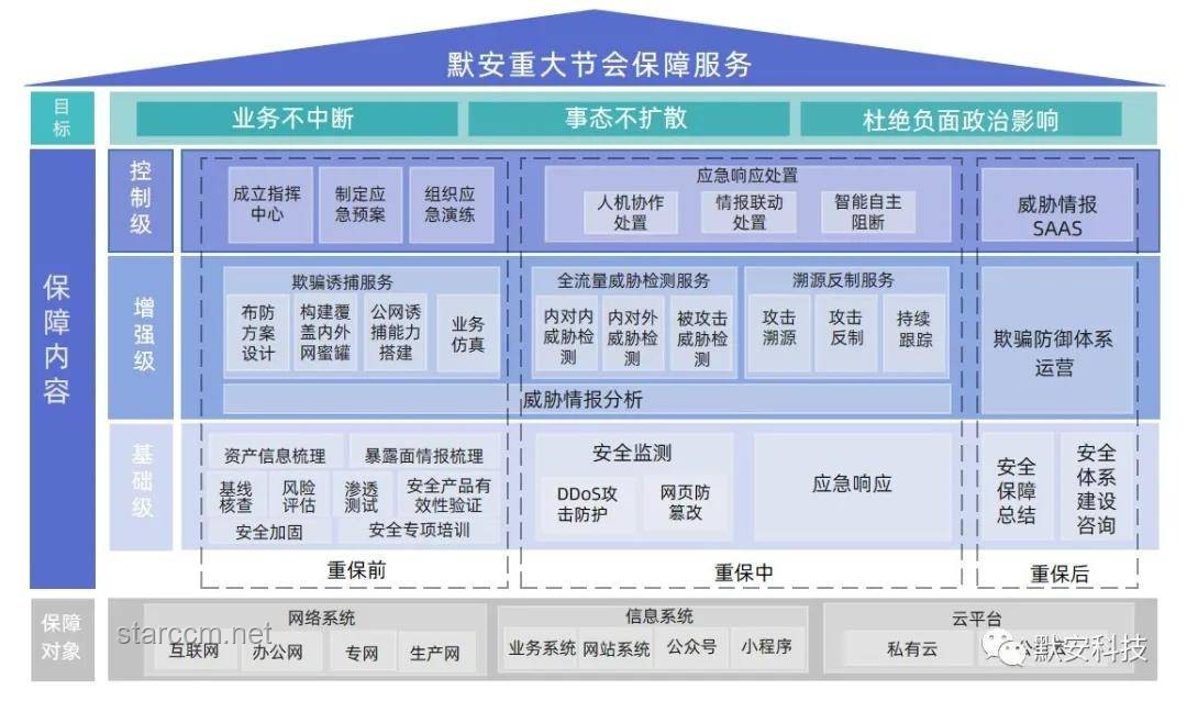 漢代遺址瓜皮發(fā)現(xiàn)：保護與利用策略